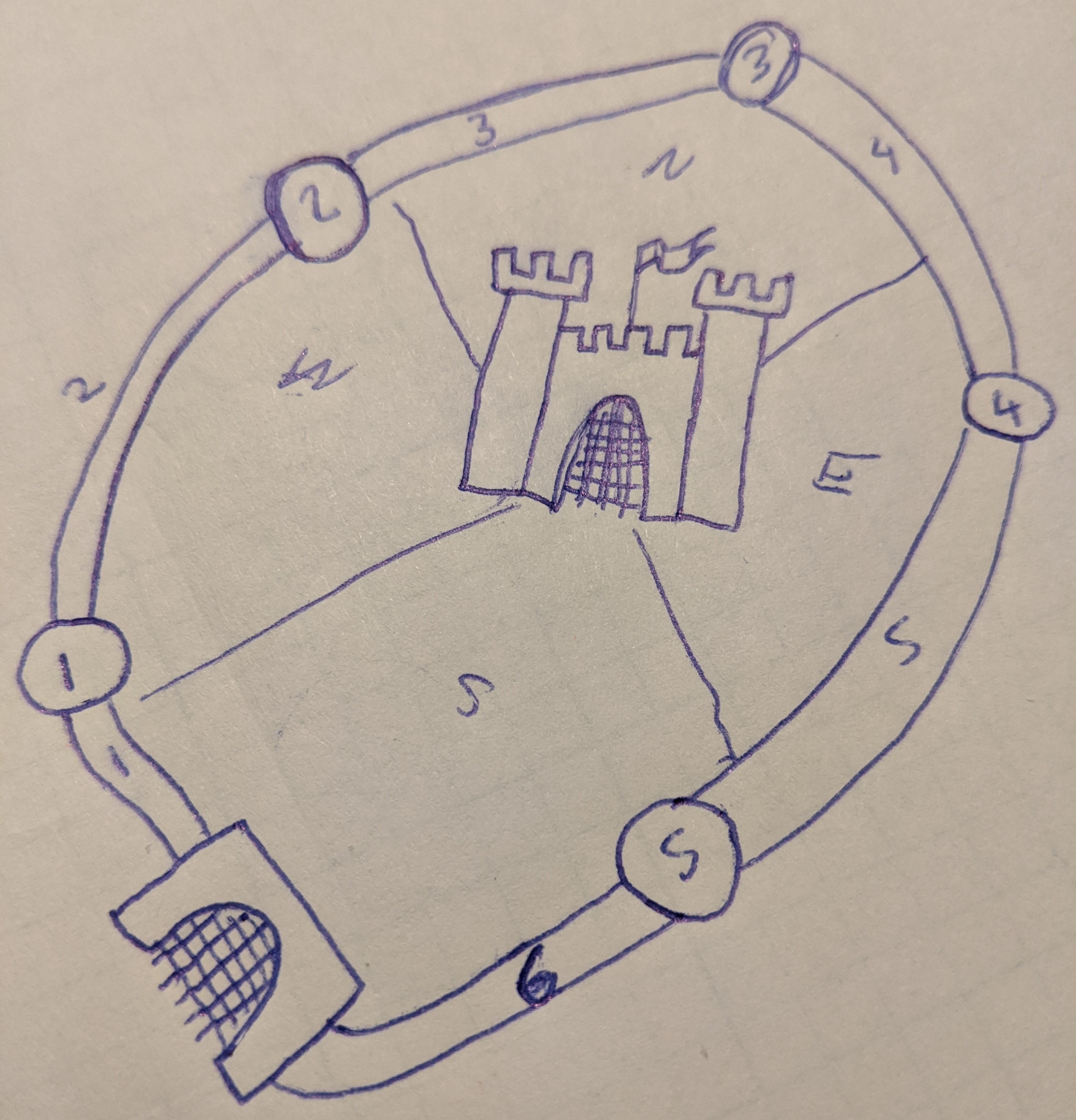 Example Battlefield battlefield.jpg not found